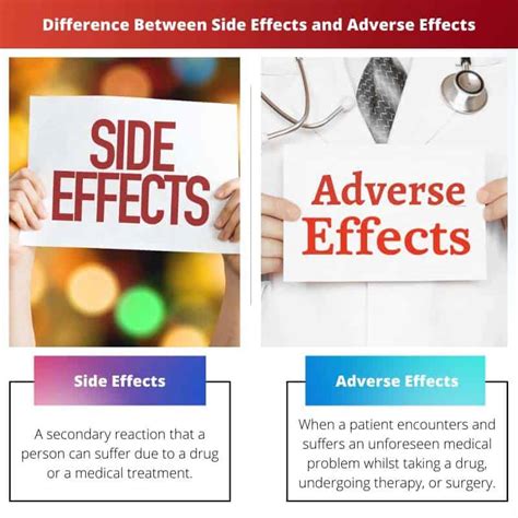 adverse reaction vs side effect|Finding and Learning about Side Effects (adverse .